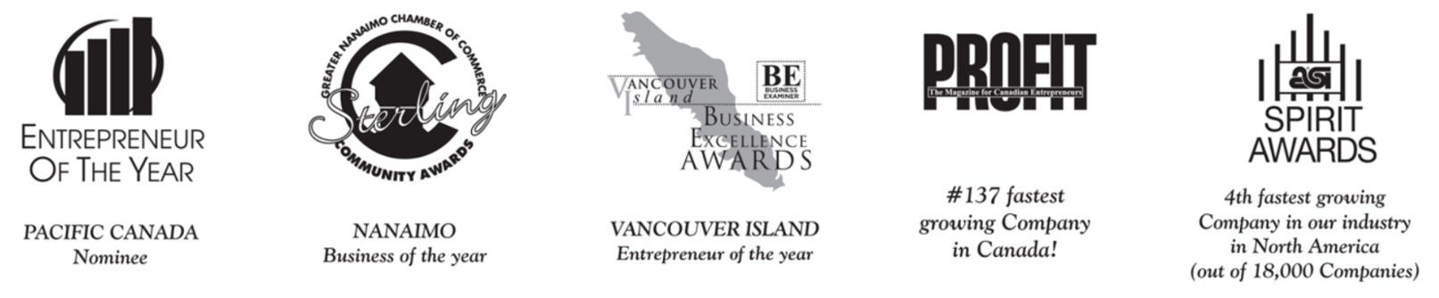 accolades